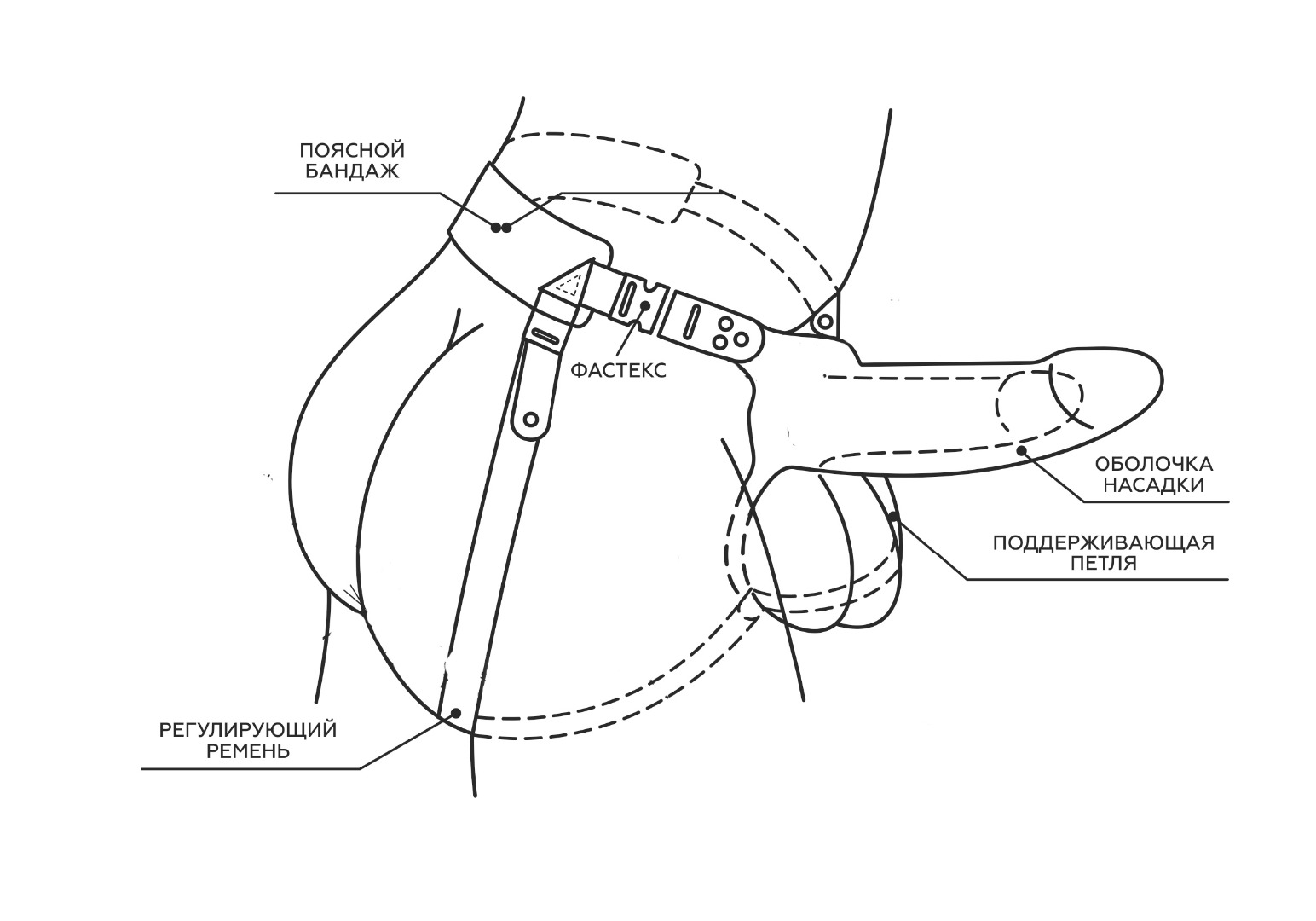 МУЖСКОЙ ПАРАПРОТЕЗ MEN STYLE D 36 мм, L 160 мм,  арт. 741703