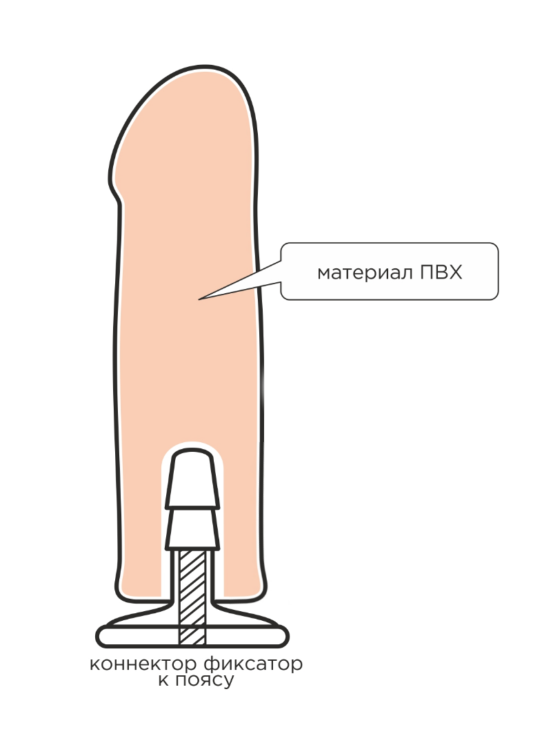 ФАЛЛОИМИТАТОР С ПОЯСОМ HARNESS L 193 мм D 35 мм арт. 280303