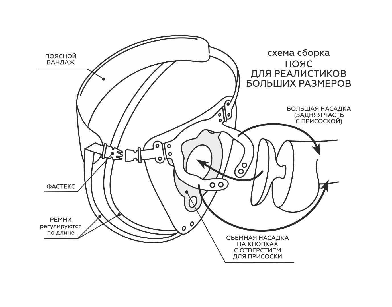 СУПЕРГИГАНТ НА ПРИСОСКЕ СО СТРАПОНОМ В КОРОБКЕ D 81 мм, L общ. 345 мм, L раб. 250 мм, размер пояса 44-60, арт. 530303
