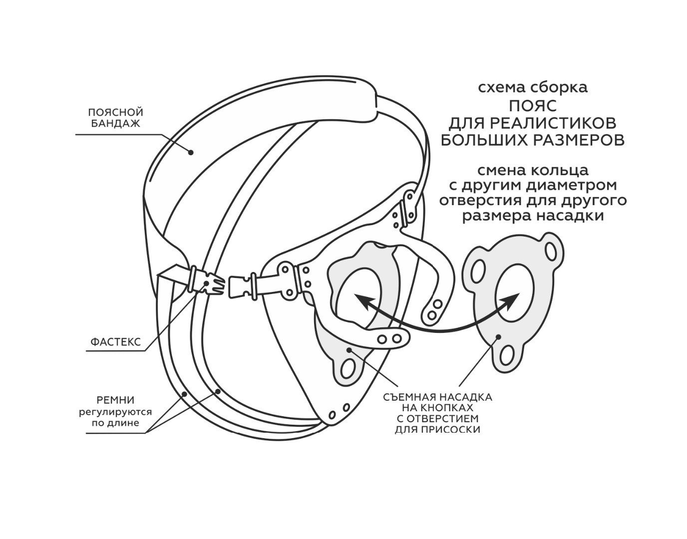 ГИГАНТ НА ПРИСОСКЕ СО СТРАПОНОМ В КОРОБКЕ D 65 мм, L общ. 260 мм, L раб. 190 мм, размер пояса 44-60, арт. 538903