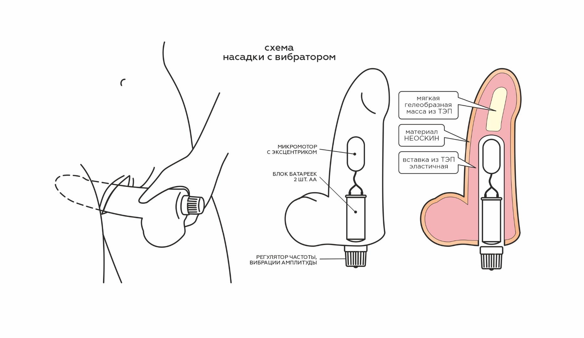 Вибратор реалистик ANDROID LONG L 200 мм D 52 мм, киберкожа арт. 542503