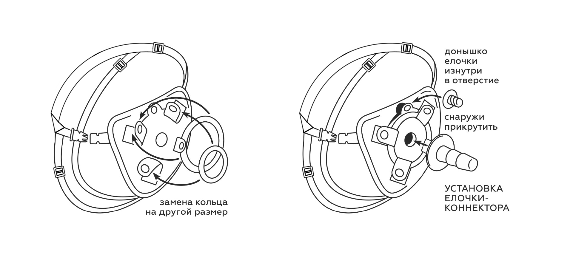 ПОЯС STRAP-ON УНИВЕРСАЛЬНЫЙ КРАСНЫЙ, арт. 9855