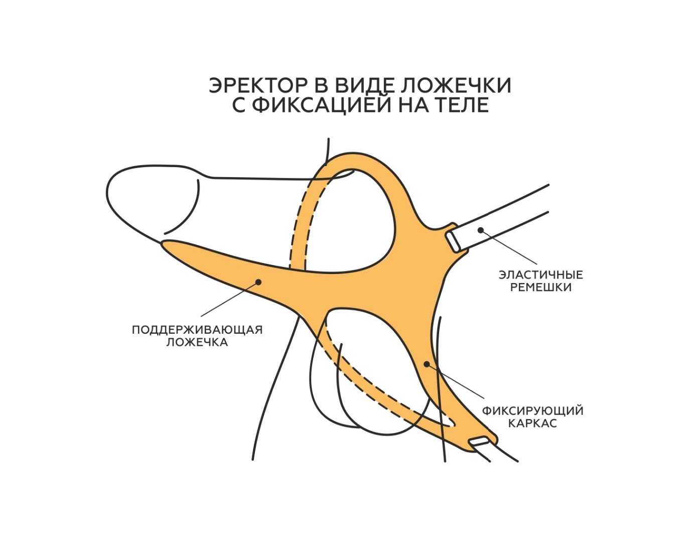 ������� - ����������� �������������� ������� � ��������� � �������� ���. 752400
