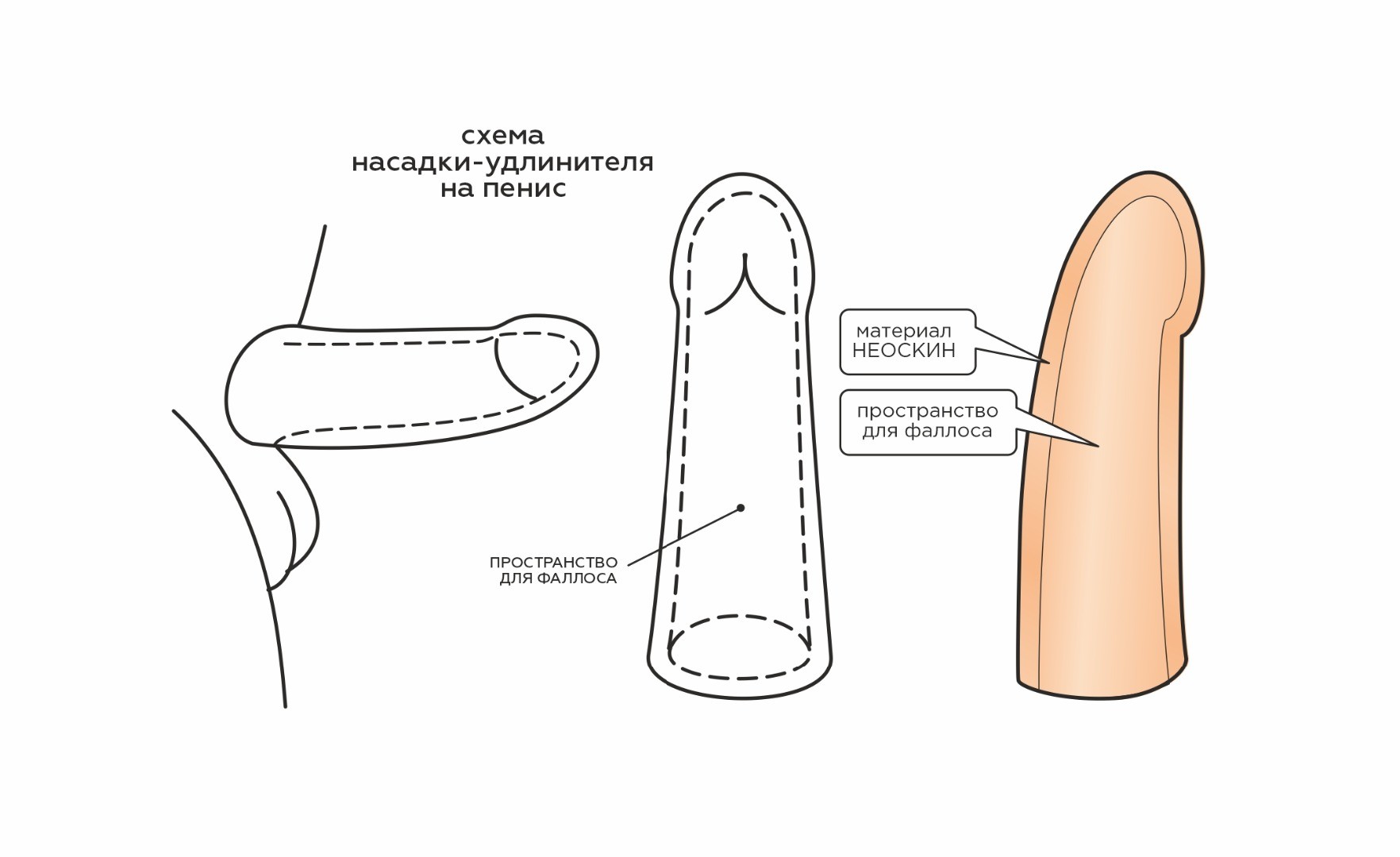 Фаллоудлинитель киберкожа COCK NEXT, L 195 мм D 35 мм, артикул 690203