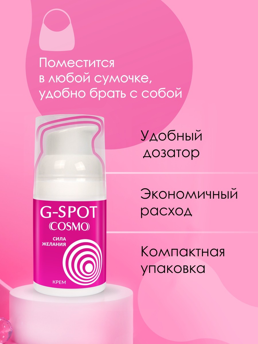 Интимный крем G-SPOT серии COSMO 28 г арт. LB-23183