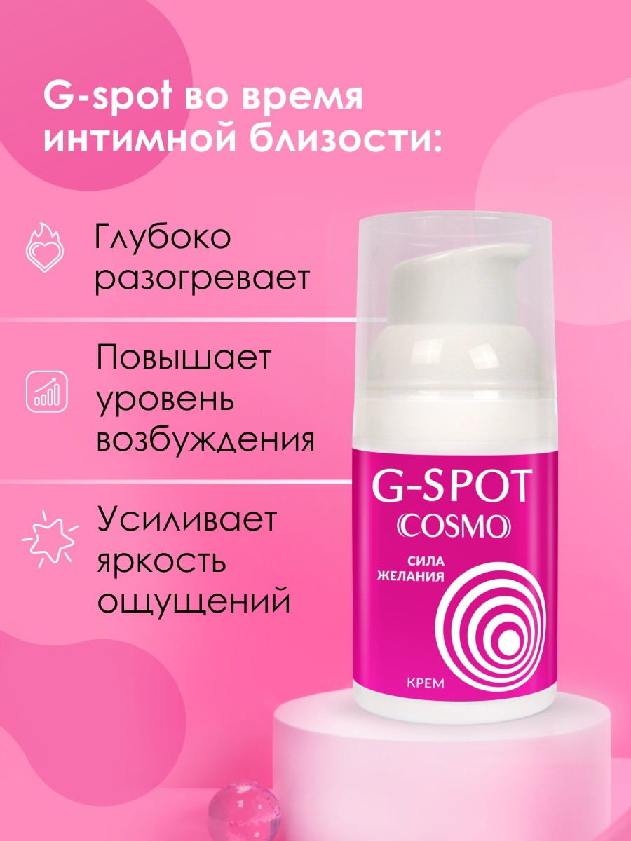 Интимный крем G-SPOT серии COSMO 28 г арт. LB-23183