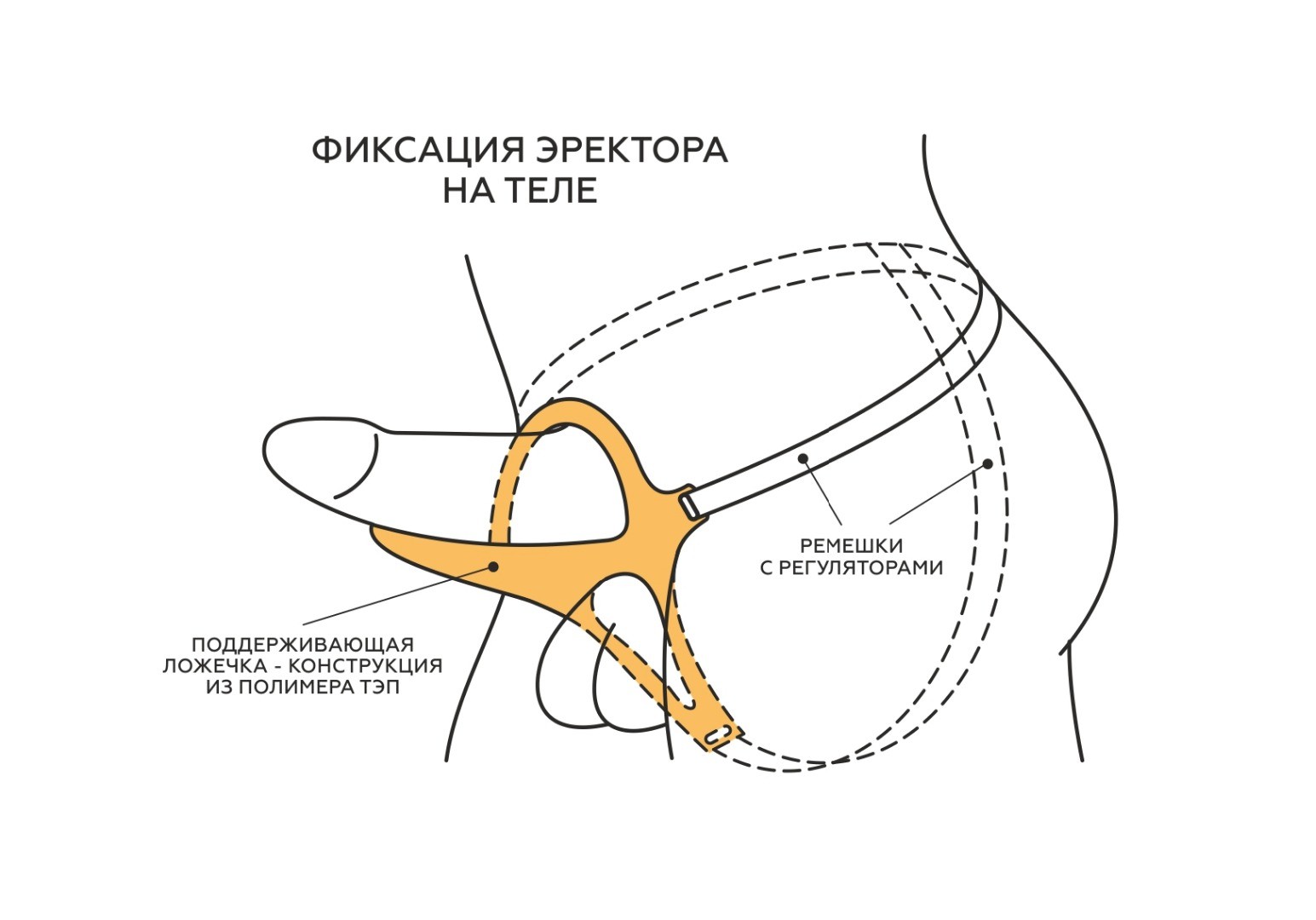 ЭРЕКТОР ЛОЖЕЧКА MEN STYLE L 110 мм, D 45 мм, артикул 742403