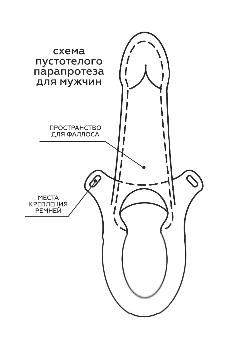 ������� ���������� MEN STYLE D 36 ��, L 160 ��, ���. 741703