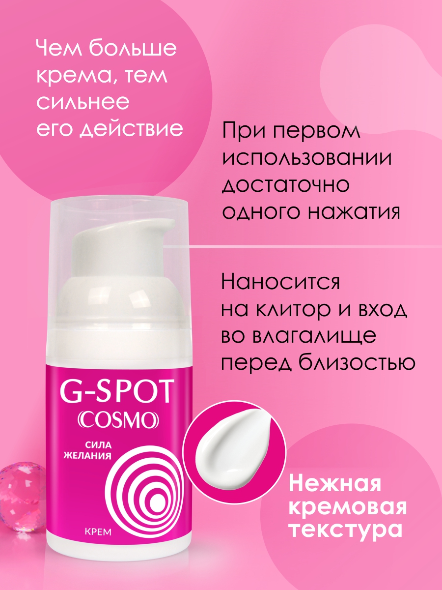 Интимный крем G-SPOT серии COSMO 28 г арт. LB-23183