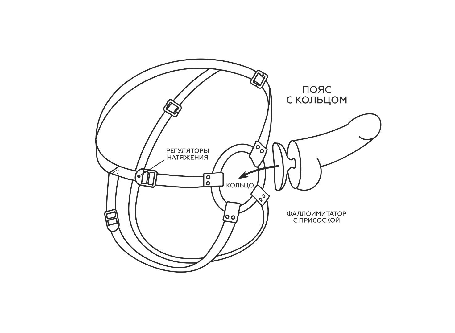 ПОЯС С КОЛЬЦОМ УНИВЕРСАЛЬНЫЙ С БАНДАЖОМ И ФАЛЛОИМИТАТОРОМ Dmax 43 мм, Lраб 145 мм, арт. 271601